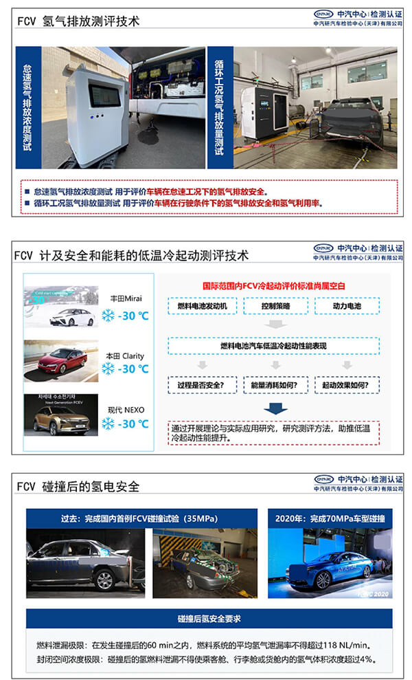 郝冬:測(cè)評(píng)技術(shù)助力燃料電池汽車安全性提升 郝冬:測(cè)評(píng)技術(shù)助力燃料電池汽車安全性提升