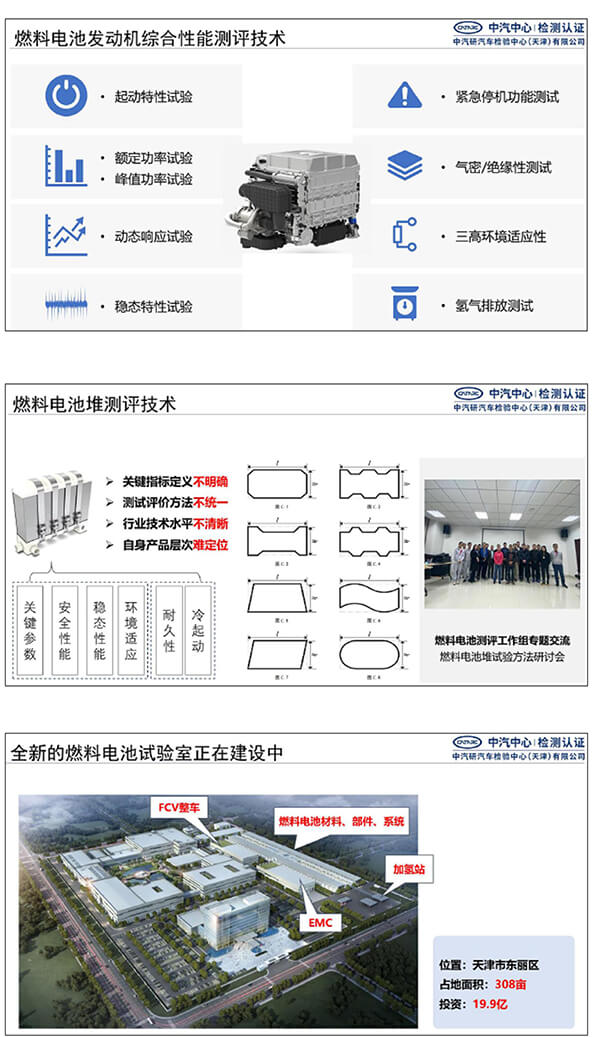 郝冬:測(cè)評(píng)技術(shù)助力燃料電池汽車安全性提升 郝冬:測(cè)評(píng)技術(shù)助力燃料電池汽車安全性提升