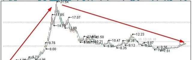 股權超過13%,美錦能源大手筆加碼冬奧會保障企業京輝氣體 股權超過13%,美錦能源大手筆加碼冬奧會保障企業京輝氣體