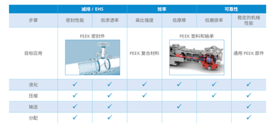 能源體系向氫能轉(zhuǎn)型 (1).jpg