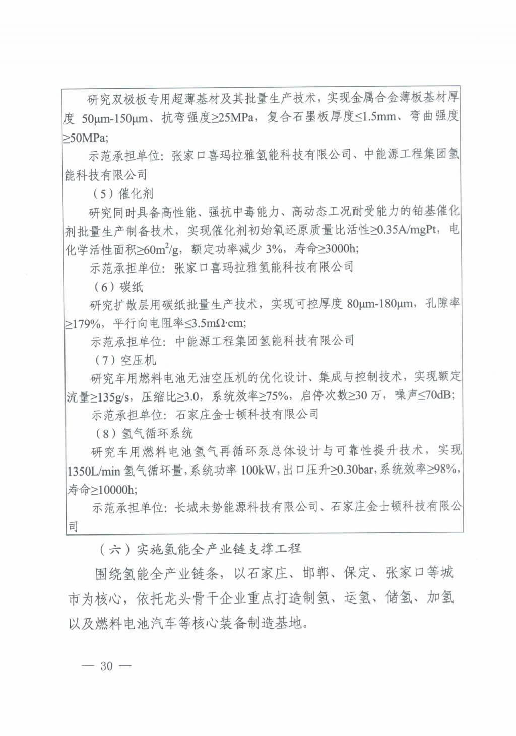 河北氫能“十四五”規(guī)劃:以雄安為核心,張家口為龍頭;100座站、1萬輛車、500億產(chǎn)值,擴大氫能在交通運輸、天然氣管道等領(lǐng)域的應(yīng)用.jpg 河北氫能“十四五”規(guī)劃:以雄安為核心,張家口為龍頭;100座站、1萬輛車、500億產(chǎn)值,擴大氫能在交通運輸、天然氣管道等領(lǐng)域的應(yīng)用.jpg