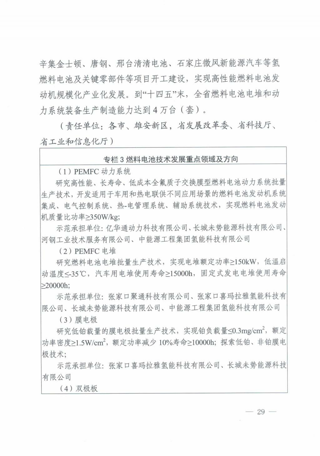 河北氫能“十四五”規(guī)劃:以雄安為核心,張家口為龍頭;100座站、1萬輛車、500億產(chǎn)值,擴大氫能在交通運輸、天然氣管道等領(lǐng)域的應(yīng)用.jpg 河北氫能“十四五”規(guī)劃:以雄安為核心,張家口為龍頭;100座站、1萬輛車、500億產(chǎn)值,擴大氫能在交通運輸、天然氣管道等領(lǐng)域的應(yīng)用.jpg