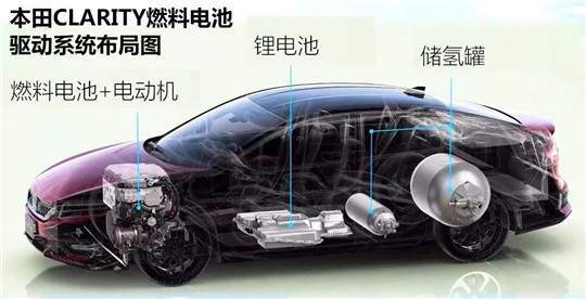 日本借奧運宣傳“氫能”,但壞消息來了…….jpg 日本借奧運宣傳“氫能”,但壞消息來了…….jpg