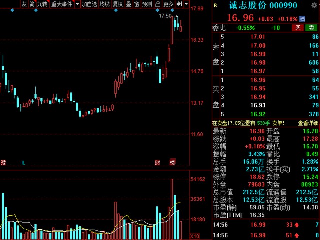 中國股市氫能源風口已來!高績低估值氫能概念清單整理.jpg 中國股市氫能源風口已來!高績低估值氫能概念清單整理.jpg
