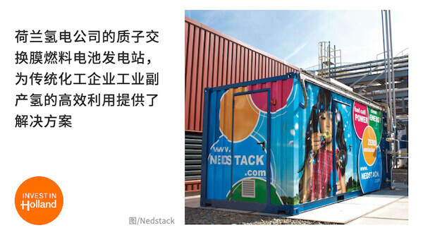 荷蘭努力串起全球氫經(jīng)濟(jì).jpg 荷蘭努力串起全球氫經(jīng)濟(jì).jpg