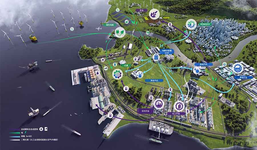 西門(mén)子能源:在碳中和目標(biāo)下,綠色氫能引領(lǐng)新一輪能源革命.jpg 西門(mén)子能源:在碳中和目標(biāo)下,綠色氫能引領(lǐng)新一輪能源革命.jpg