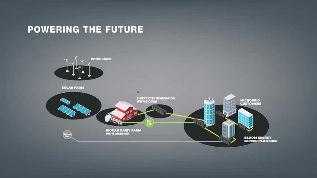 西門子能源:以綠色氫氣推動全球能源轉型