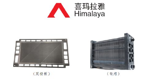 10月26日,眾多氫能企業(yè)與您相約中日韓氫能產(chǎn)業(yè)展.png 10月26日,眾多氫能企業(yè)與您相約中日韓氫能產(chǎn)業(yè)展.png