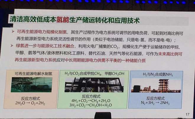 周孝信：綠氫是未來(lái)電力儲(chǔ)能調(diào)控新方向.jpg