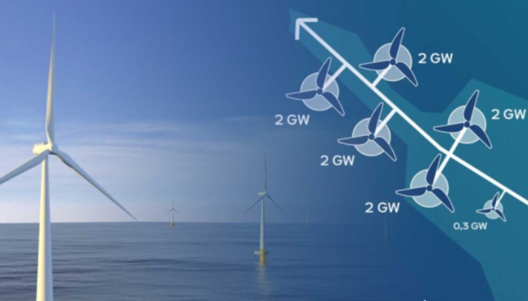 10GW海上制氫項目!成員數已增至79位.jpg