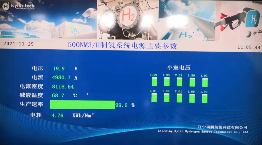 運行實況參數(堿液溫度達到80度以上時電耗更低......) 運行實況參數(堿液溫度達到80度以上時電耗更低......)