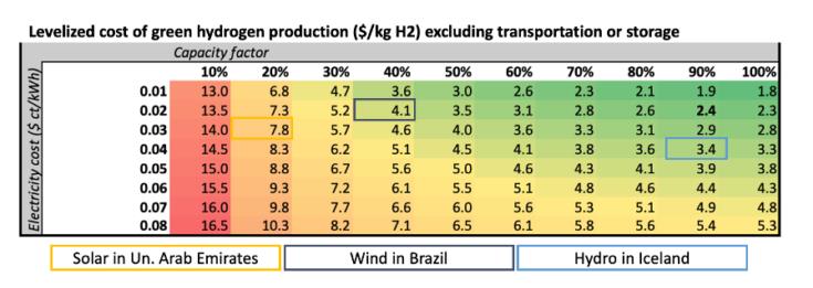 煤對甲烷對水:制氫的未來.jpg 煤對甲烷對水:制氫的未來.jpg