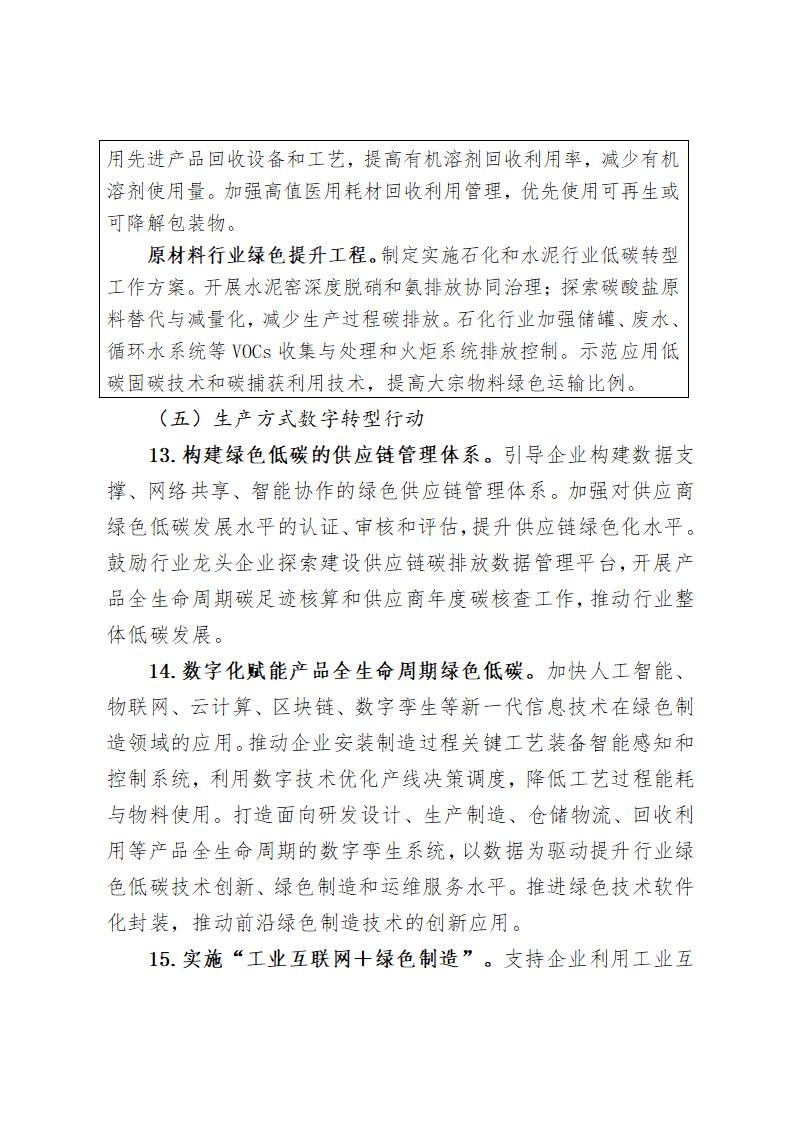 《北京市“十四五”時期制造業綠色低碳發展行動方案》_08 《北京市“十四五”時期制造業綠色低碳發展行動方案》_08