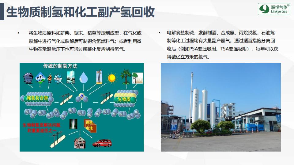 氫的制儲運加現狀及趨勢展望(聯悅氫能)_11.jpg
