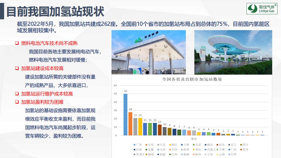 氫的制儲運加現狀及趨勢展望(聯悅氫能)_24.jpg
