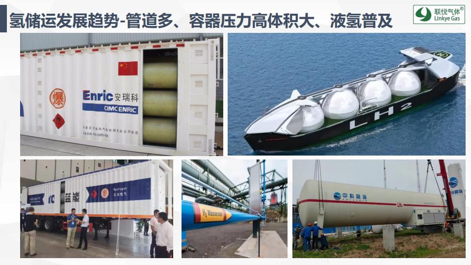 氫的制儲運加現狀及趨勢展望(聯悅氫能)_27.jpg