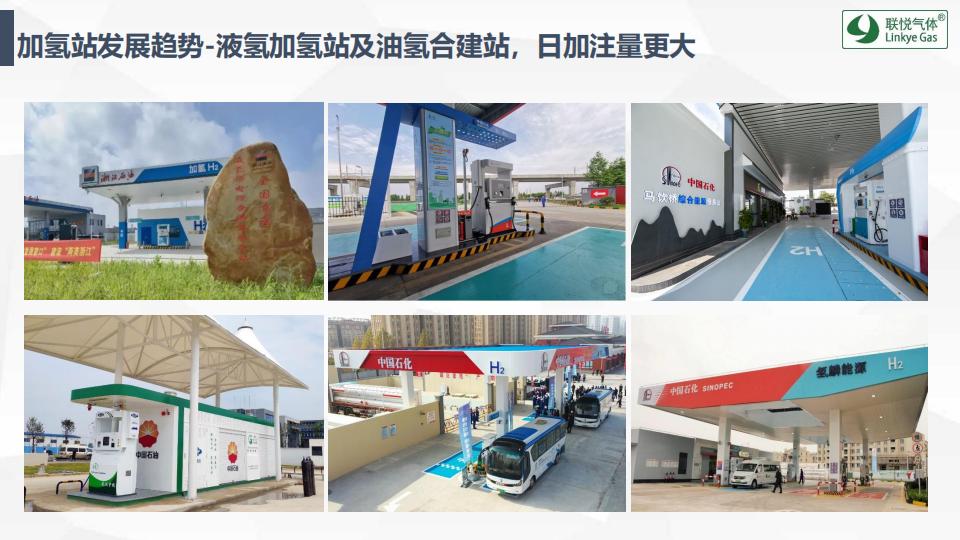 氫的制儲運加現狀及趨勢展望(聯悅氫能)_28.jpg