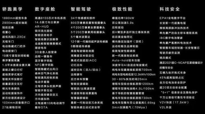 長安深藍SL03上市16.89萬起售,氫電版69.99萬元! 長安深藍SL03上市16.89萬起售,氫電版69.99萬元!