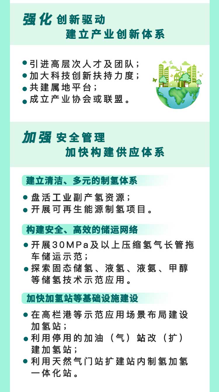 2025不低于15座加氫站,《珠海市氫能產業發展規劃(2022-2035年)》發布! 2025不低于15座加氫站,《珠海市氫能產業發展規劃(2022-2035年)》發布!