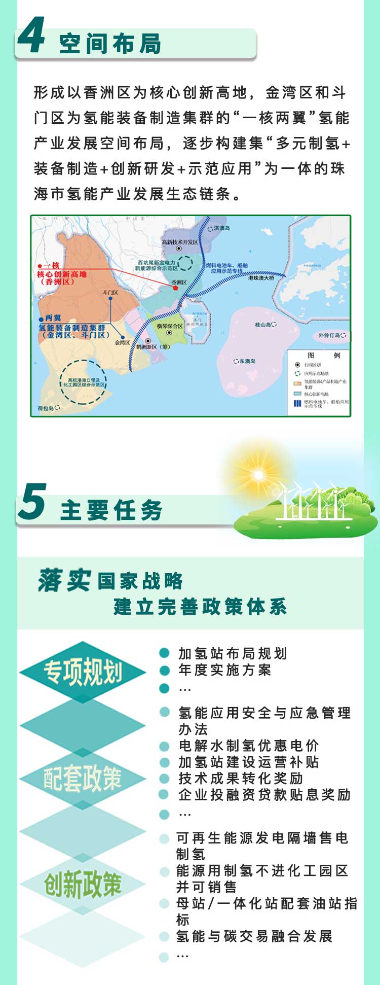 2025不低于15座加氫站,《珠海市氫能產業發展規劃(2022-2035年)》發布! 2025不低于15座加氫站,《珠海市氫能產業發展規劃(2022-2035年)》發布!