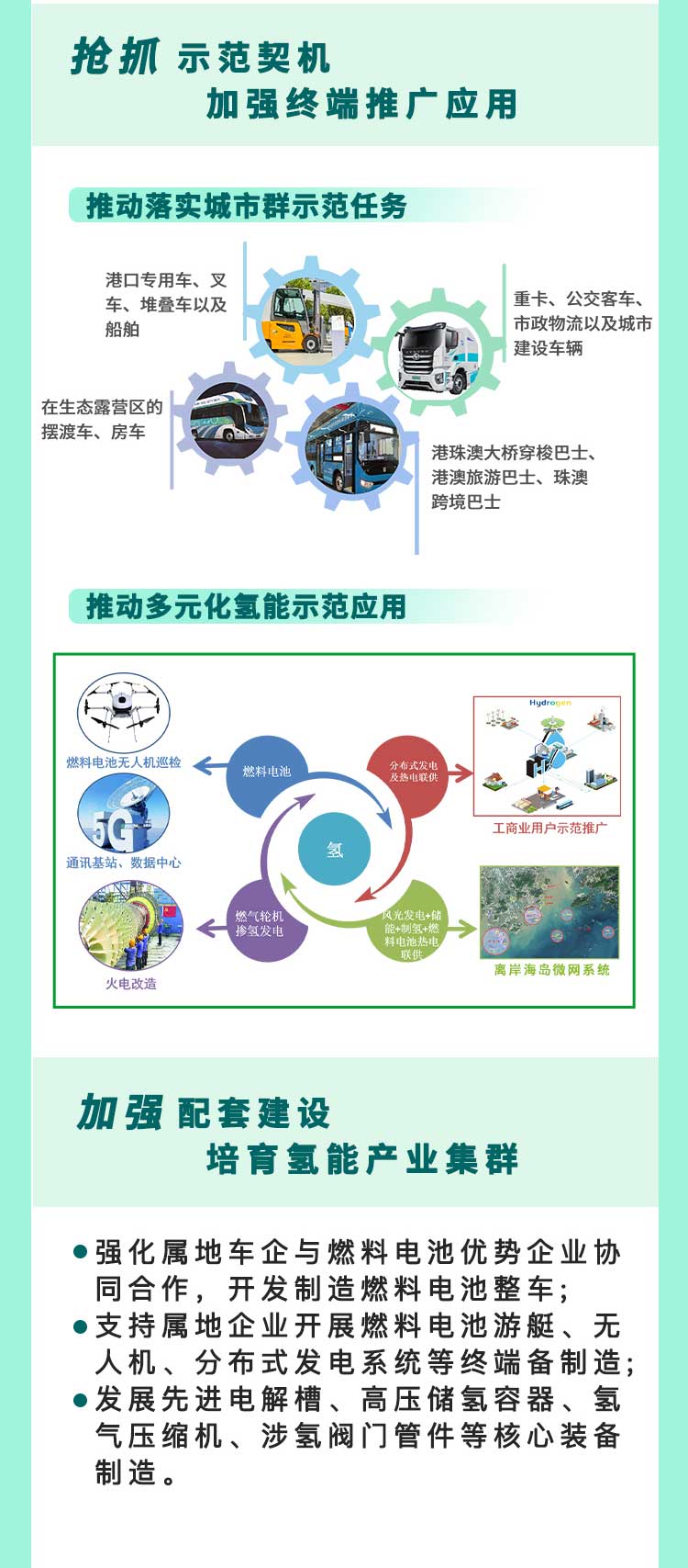 2025不低于15座加氫站,《珠海市氫能產業發展規劃(2022-2035年)》發布! 2025不低于15座加氫站,《珠海市氫能產業發展規劃(2022-2035年)》發布!