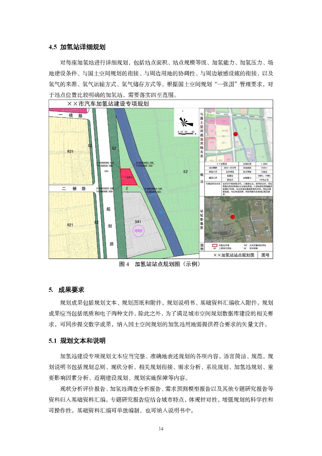 浙江省汽車加氫站建設(shè)專項(xiàng)規(guī)劃編制技術(shù)手冊(cè)(指南)(征求意見(jiàn)稿)_頁(yè)面_14.jpg