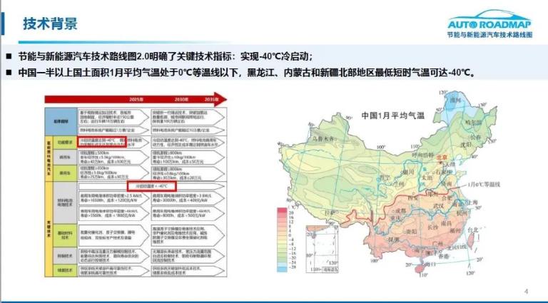 節(jié)能與新能源汽車技術路線圖2.03.jpg