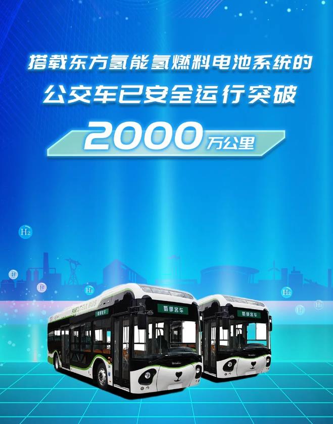 創(chuàng)造全新里程碑!東方氫能燃料電池公交車運(yùn)行里程、載客人數(shù)雙破2000萬1.jpg