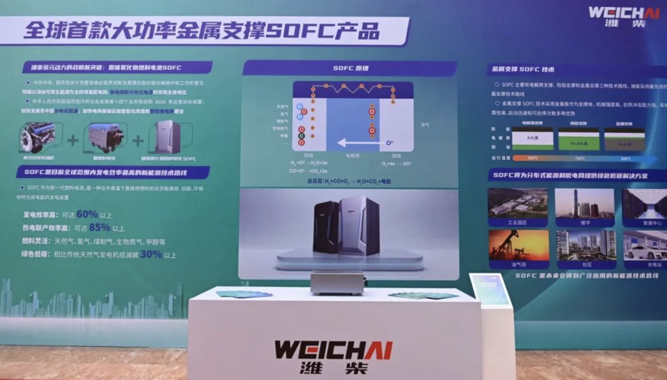 重磅！濰柴發(fā)布大功率金屬支撐固體氧化物燃料電池SOFC商業(yè)化產(chǎn)品.png