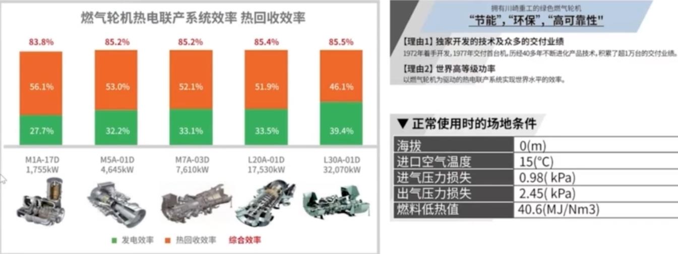 張樹軍:實現碳中和的挑戰 -川崎氫能可持續社會解決方案1.jpg