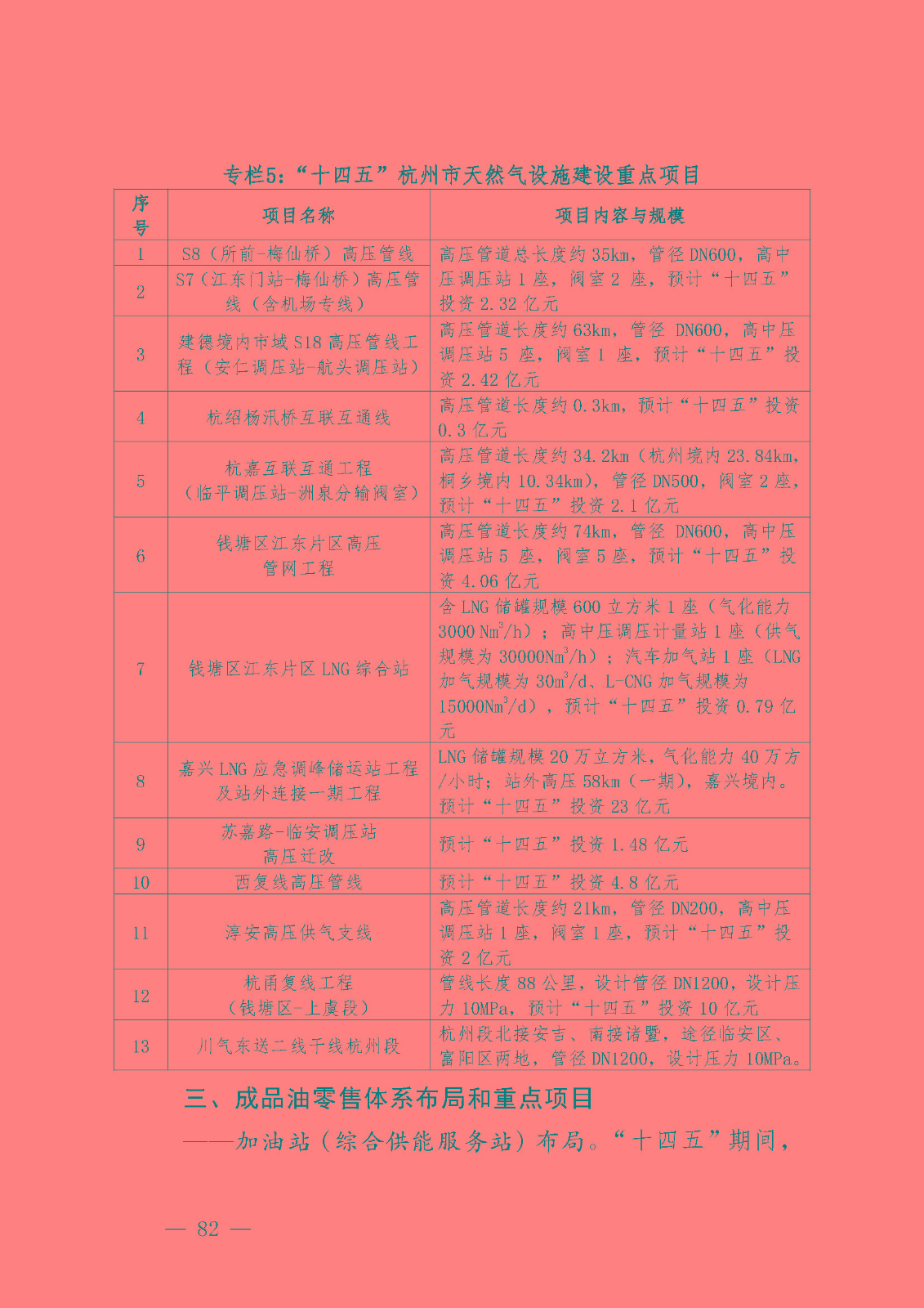 杭州市能源發(fā)展(可再生能源)“十四五”規(guī)劃_頁面_44.jpg