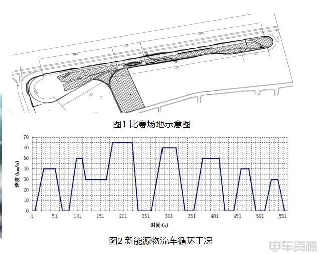 賽事全新升級,場景極限挑戰! NEVC2023是這么干的!-2.jpg